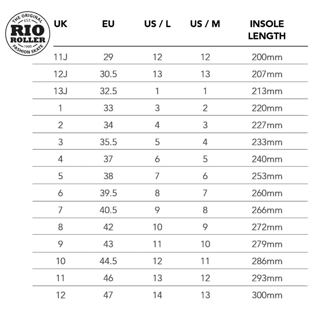 Rio Roller Mayhem II Roller Skates